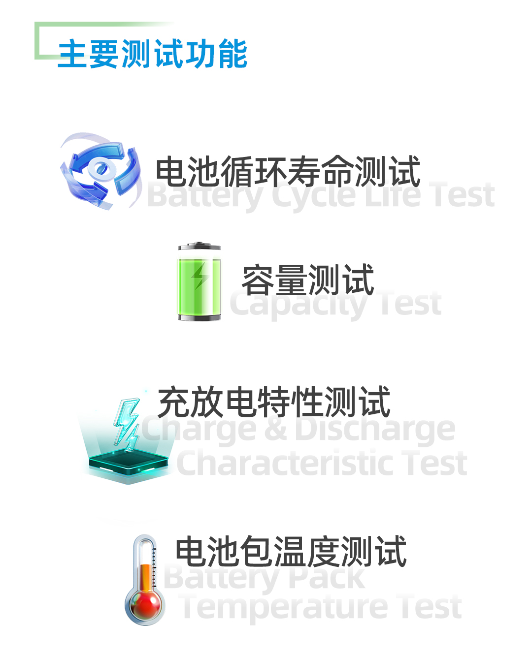 老化柜公眾號長圖_02.jpg