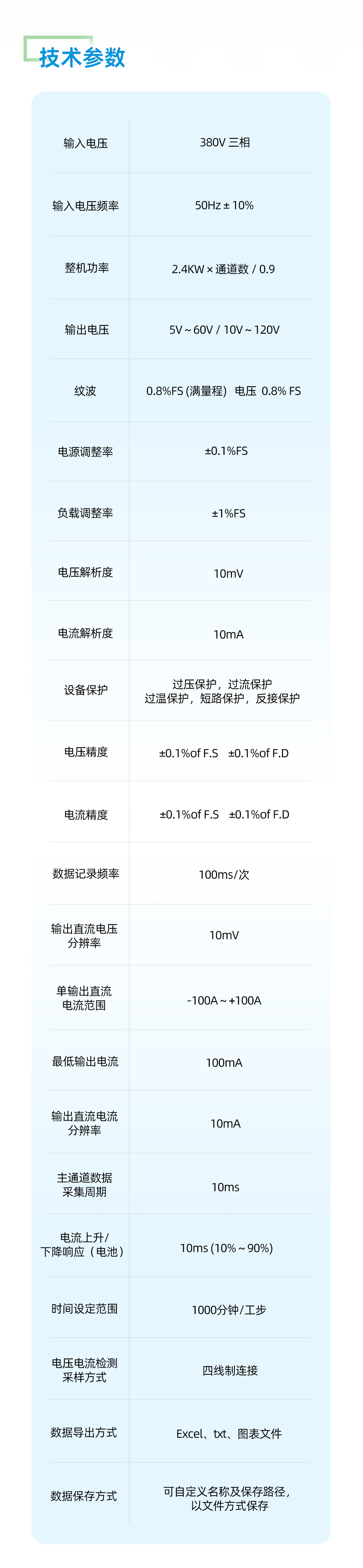 老化柜公眾號長圖_04.jpg